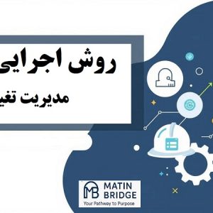 روش اجرایی مدیریت تغییر