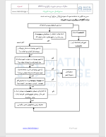 دستورالعمل HSE مدیریت تغییرات و فرم پیشنهاد مدیریت تغییر، ورد