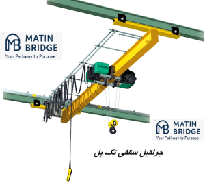 دستورالعمل ایمنی بازرسی جرثقیل سقفی(Overhead Cranes)