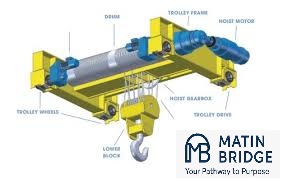 دستورالعمل ایمنی بازرسی جرثقیل سقفی(Overhead Cranes)