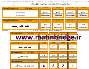 برچسبهای آماده سیستم 5S (زونکن، قفسه، ابزار و تجهیزات) 1 برچسبهای آماده سیستم 5S
