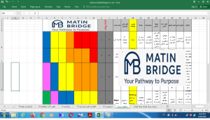 risk5www.MatinBridge.ir
