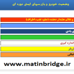 رانندگی در سایت - آموزش رانندگی تدافعی 2 رانندگی در سایت