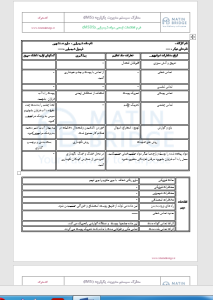 مواد خطرناک 2 دستورالعمل HSE کنترل مواد خطرناک