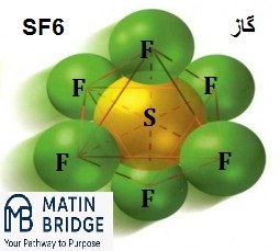 گاز SF6