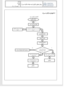 شبه حوادث nearmiss