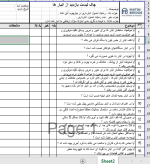 دانلود رایگان چک لیست بازرسی HSE انبارها
