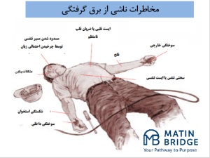آموزش کمکهای اولیه - ایمنی - پاورپوینت آموزش ایمنی برق