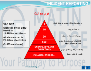 پاورپوینت آموزش ایمنی HSE