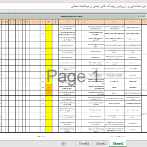 ارزیابی ریسک