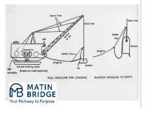 پاورپوینت آموزش HSE