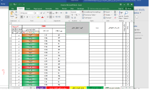 گزارش تجزیه و تحلیل معاینات شغلی و آزمایشات شغلی پرسنل ماده 92 قانون کار