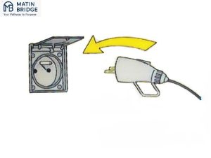 ایمنی برق
electrical safety