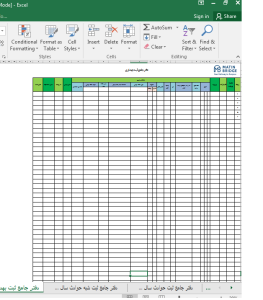 ثبت مراجعات بهداری
