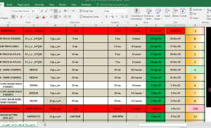 Certificate گواهینامه سلامت تجهیزات