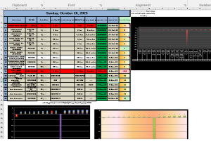 Certificate گواهینامه سلامت تجهیزات