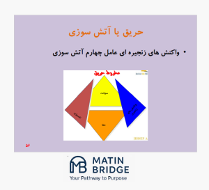 آموزش ایمنی عمومی