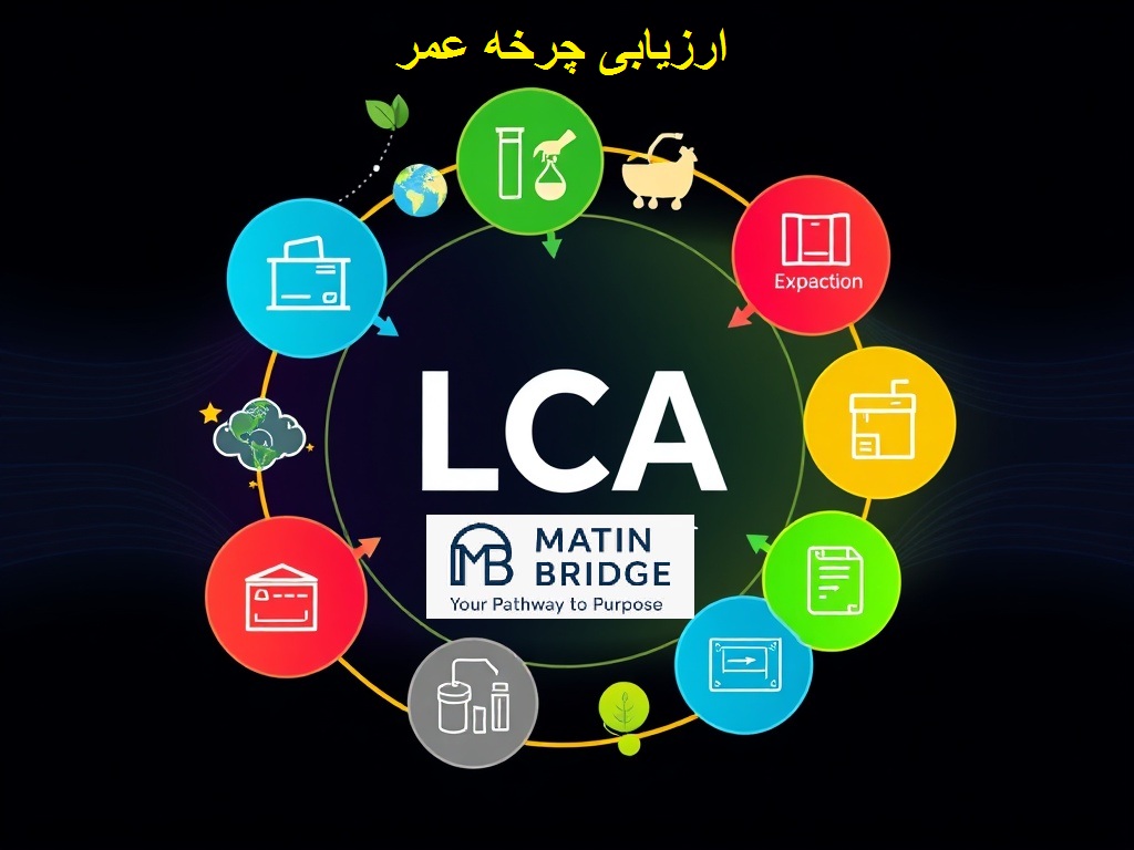 ارزیابی چرخه عمر LCA