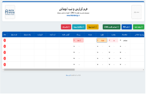 گزارش آنومالی