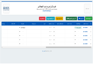 گزارش آنومالی