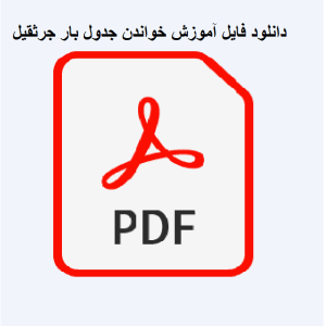 جدول بار جرثقیل